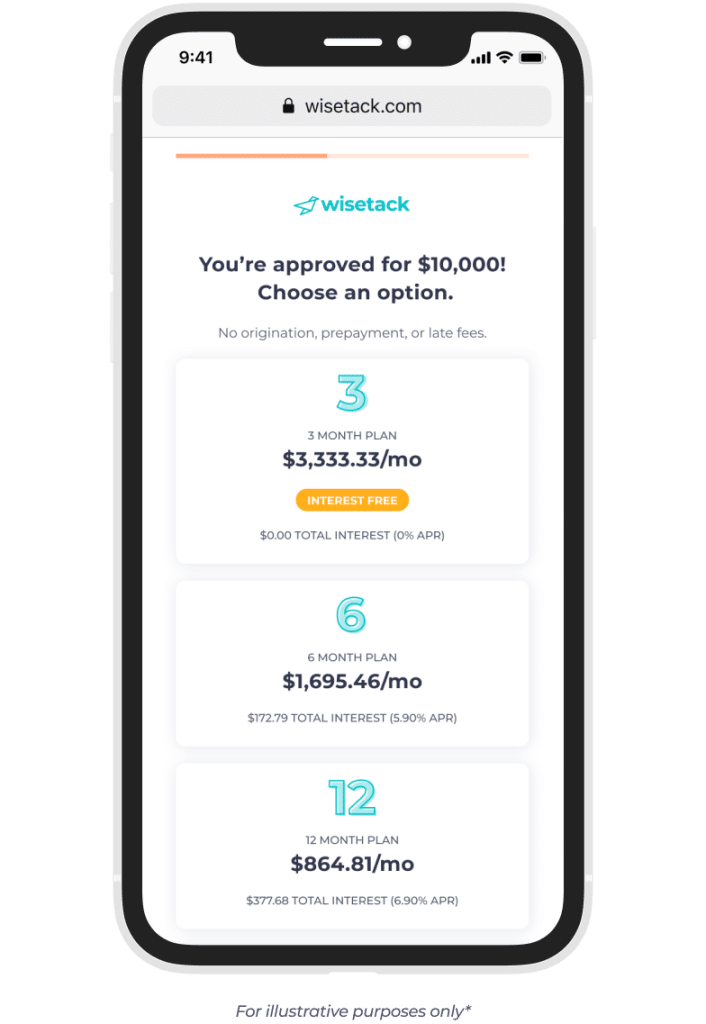 Wisetack Product Offer Screen